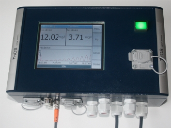 TriOS GmbH公司Tribox2 - measurement and control system測控系統(tǒng)