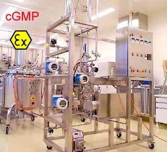 ChroMem——有機(jī)溶劑膜分離裝置——符合ATEX和GMP標(biāo)準(zhǔn)
